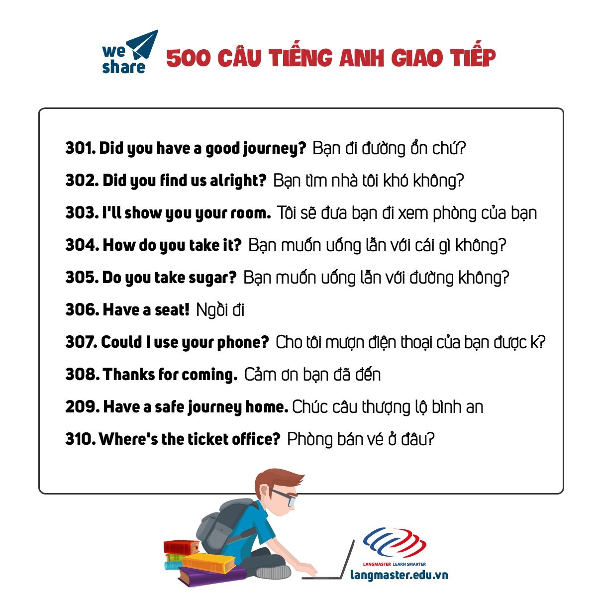 Share 500 câu giao tiếp tiếng Anh chém gió như Tây Phần Cuối