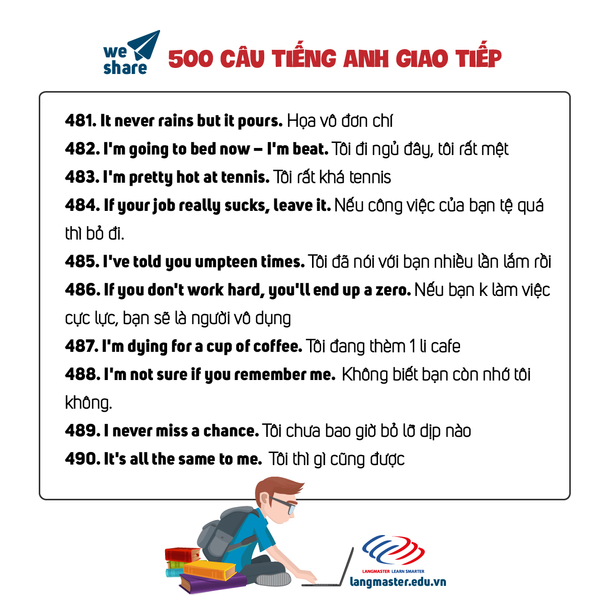 Share câu giao tiếp tiếng Anh chém gió như Tây Phần Cuối