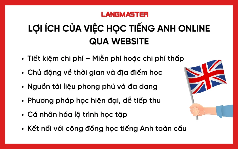 Lợi ích của việc học tiếng Anh online qua website