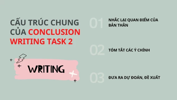 Chi tiết cách viết Conclusion Writing Task 2 + 9 mẫu Conclusion band 7