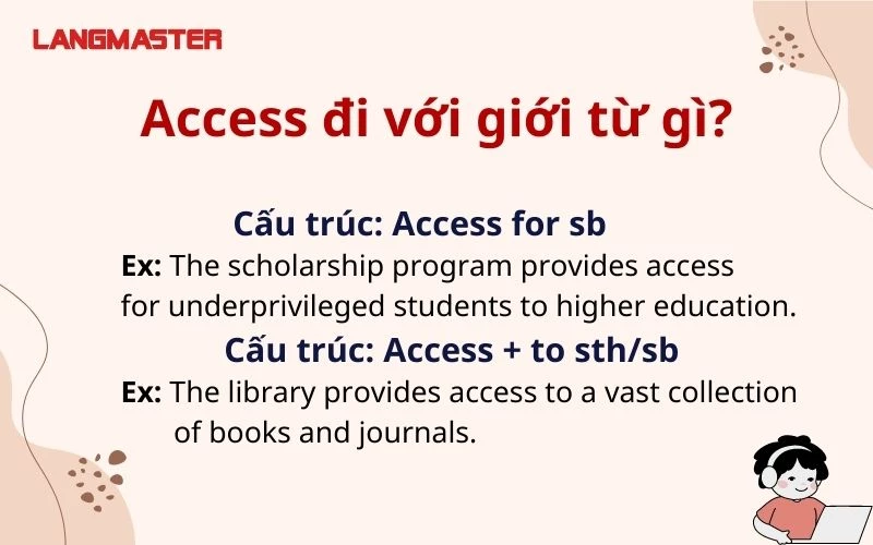 Access đi với giới từ gì: Hướng dẫn chi tiết và ví dụ minh họa