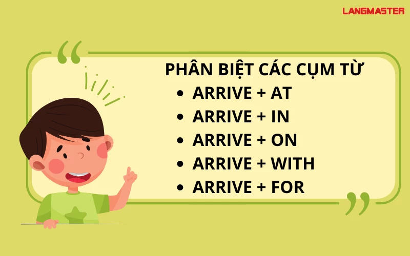 ARRIVE ĐI VỚI GIỚI TỪ GÌ? TẤT TẦN TẬT VỀ ĐỘNG TỪ ARRIVE