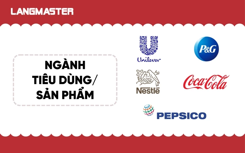 Một số công ty đa quốc gia ngành hàng tiêu dùng/ sản phẩm tại Việt Nam