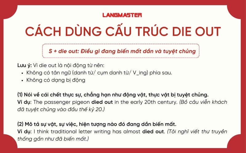 Cách dùng cấu trúc die out trong tiếng Anh