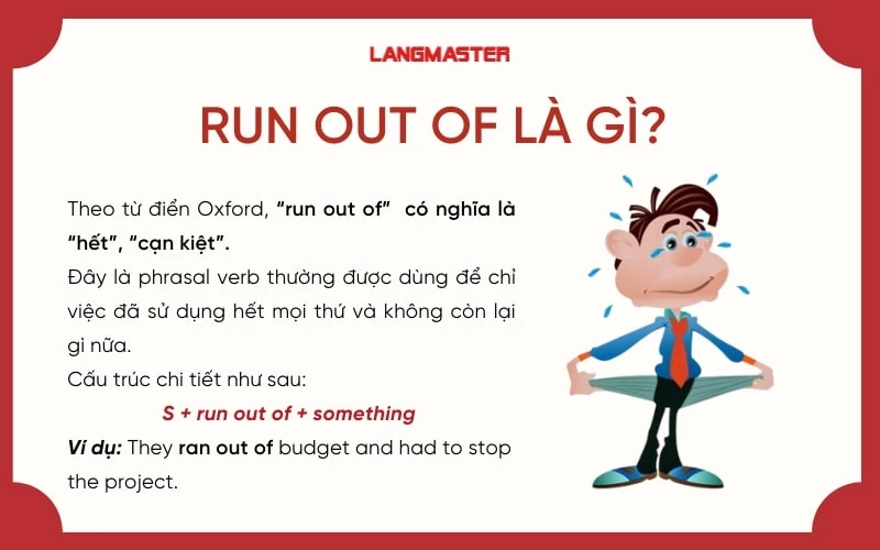 Run Out là gì? Ý Nghĩa, Cách Dùng và Các Lưu Ý Quan Trọng