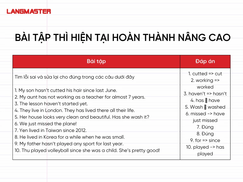 bài tập thì hiện tại hoàn thành nâng cao