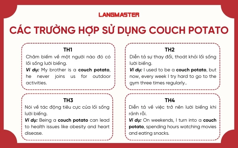 Các trường hợp sử dụng Couch potato trong tiếng Anh