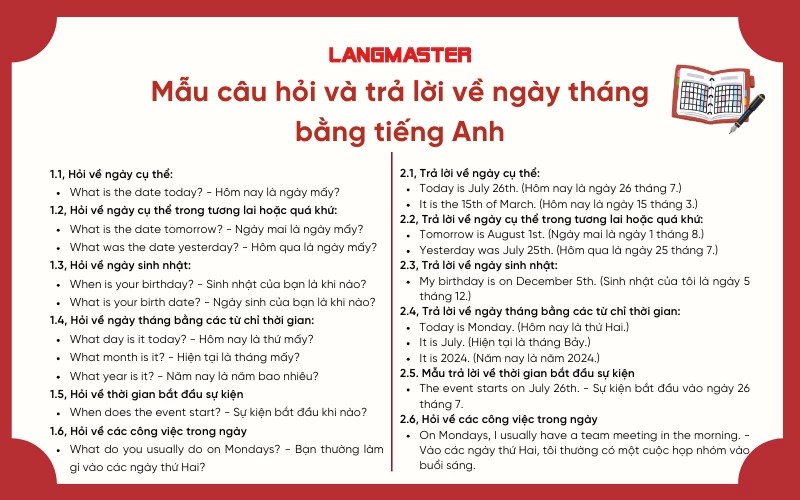 mẫu câu hỏi và trả lời về ngày tháng năm bằng tiếng anh