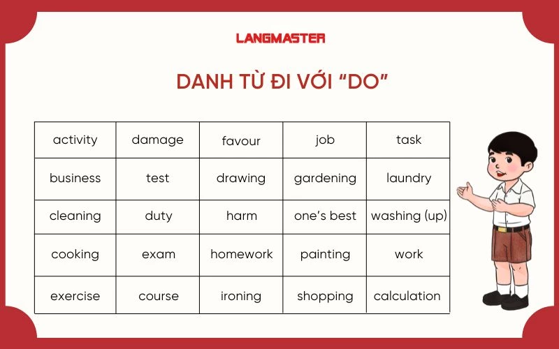 danh từ đi với 'do'