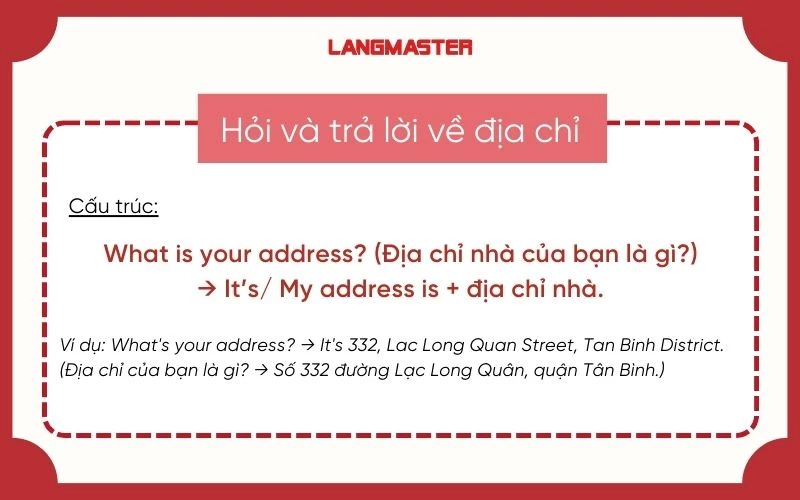 Hỏi và trả lời về địa chỉ nhà của một ai đó