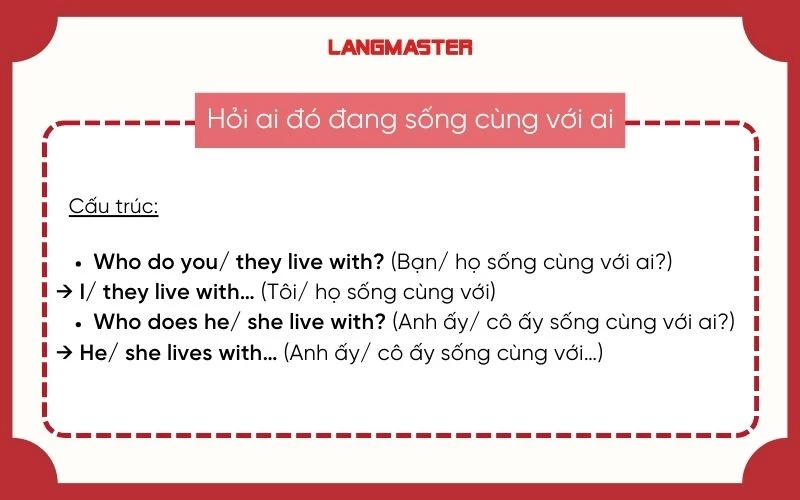 Cấu trúc hỏi ai đó đang sống cùng với ai