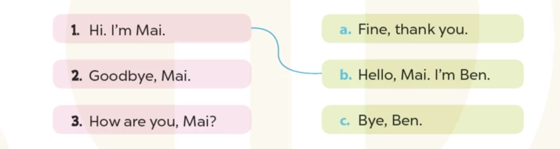 Bài tập 5 Unit 1 tiếng Anh lớp 3 Lesson 2