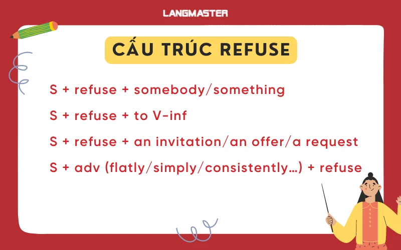 Cấu trúc refuse