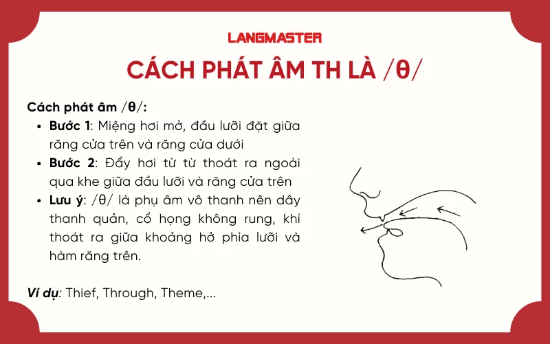 cách phát âm th chuẩn người bản xứ