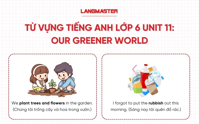 Từ vựng tiếng Anh lớp 6 Unit 11 - Our greener world (Thế giới xanh của chúng ta)