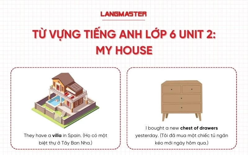 Từ vựng tiếng Anh lớp 6 Unit 2 - My house (Nhà của tôi)