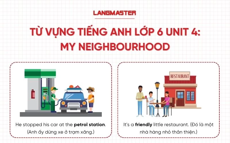 Từ vựng tiếng Anh lớp 6 Unit 4 - My Neighbourhood (Nơi tôi sống)