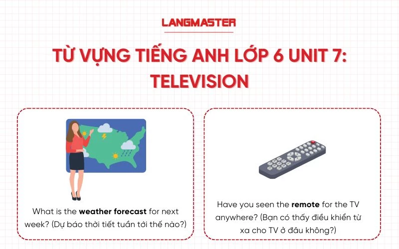 Từ vựng tiếng Anh lớp 6 Unit 7 - Television (Truyền hình)