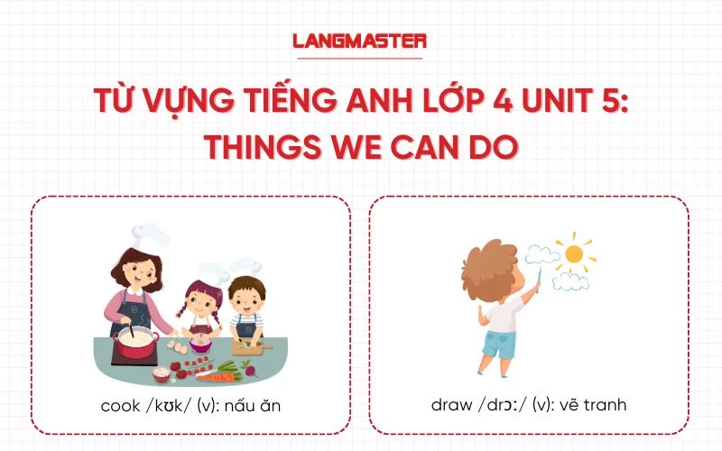 từ vựng tiếng anh lớp 4 unit 5