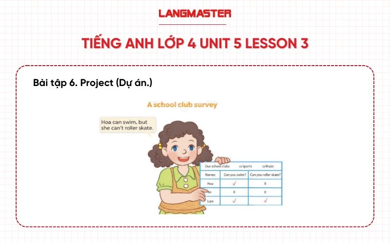 Tiếng anh lớp 4 unit 5 Bài 6 L2