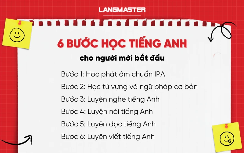 6 bước học tiếng Anh cho người mới bắt đầu