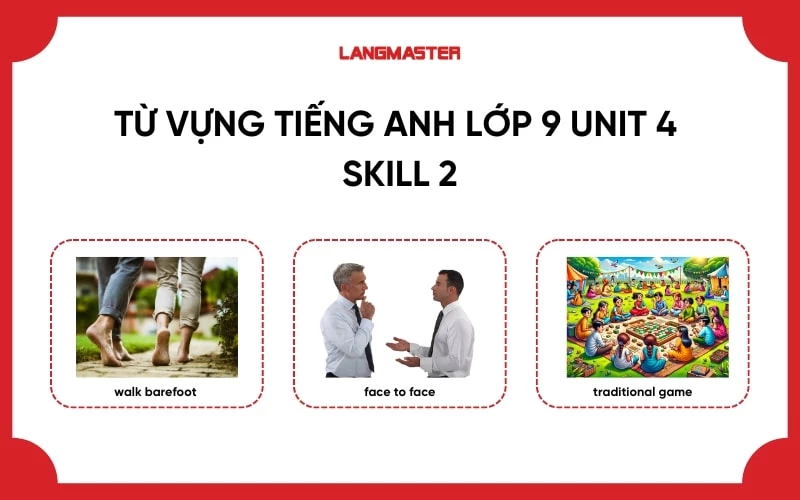 Từ vựng Tiếng Anh lớp 9 Unit 4 Skill 2