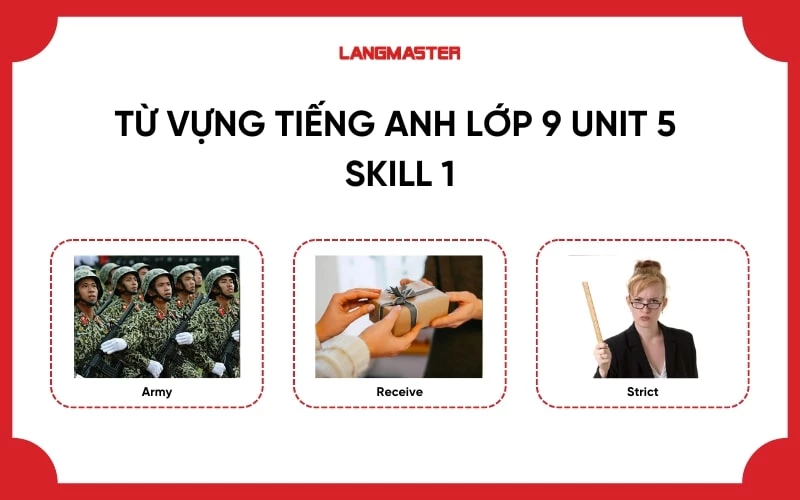 Từ vựng Tiếng Anh lớp 9 Unit 5 Skill 1