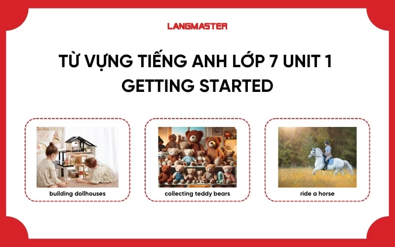 Từ vựng Tiếng Anh lớp 7 Unit 1 sách mới