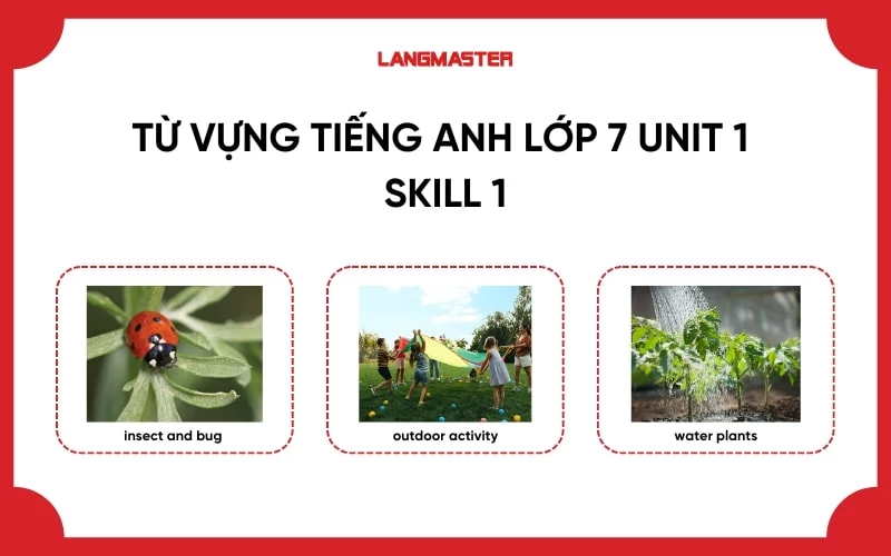 Từ vựng tiếng Anh lớp 7 Unit 1 Skills 1