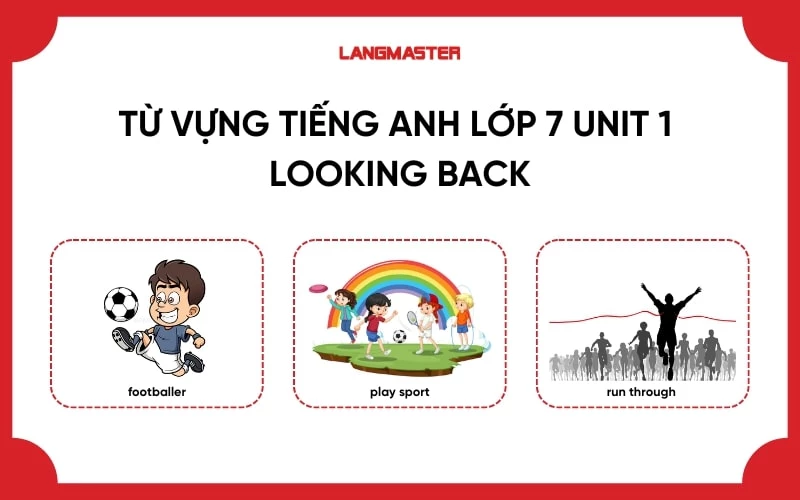 Từ vựng Tiếng Anh Unit 1 lớp 7 Looking back