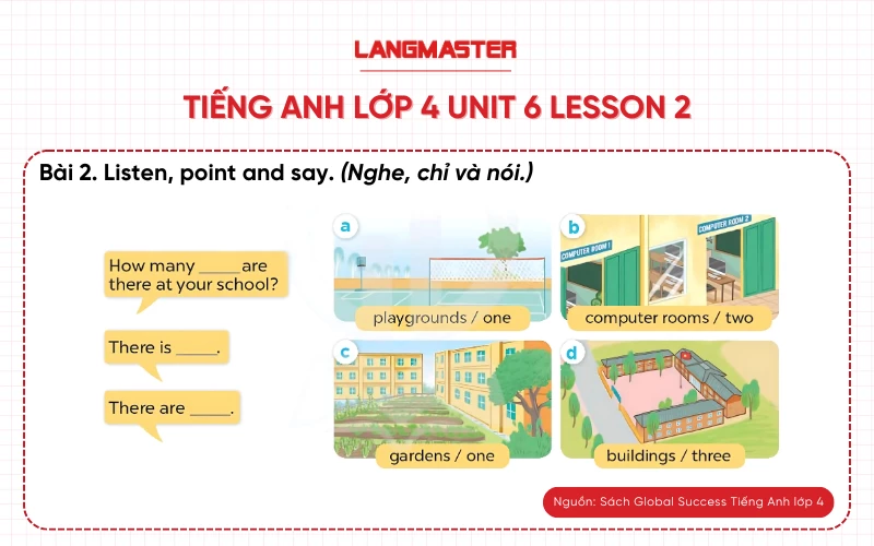 Bài 2 Tiếng Anh lớp 4 Unit 6 lesson 2 Global Success