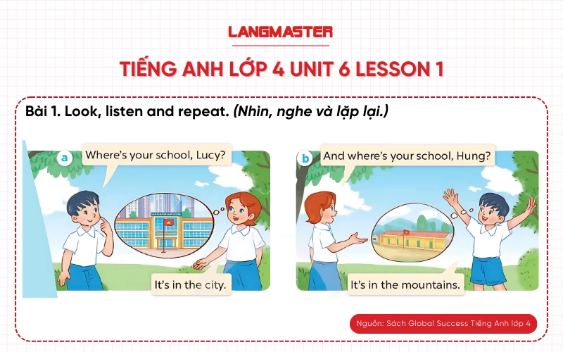 Bài 1 Tiếng Anh lớp 4 Unit 6 lesson 1 Global Success