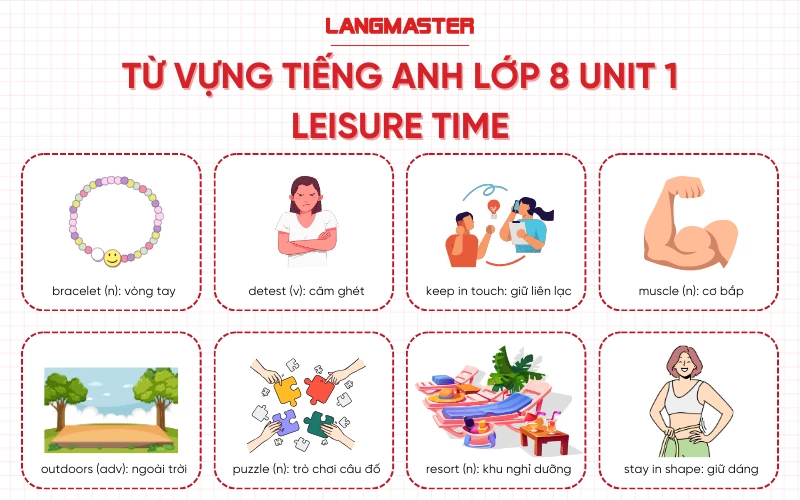 Từ vựng tiếng Anh lớp 8 Unit 1 sách Global Success