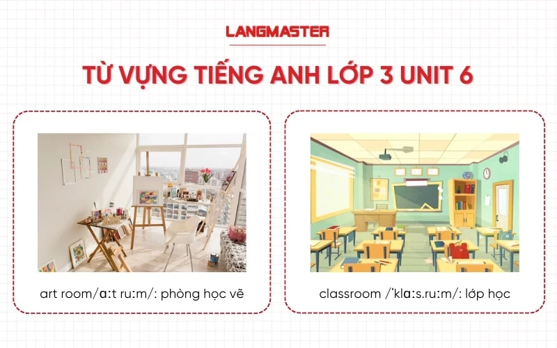 Học Tiếng Anh lớp 3 Unit 6