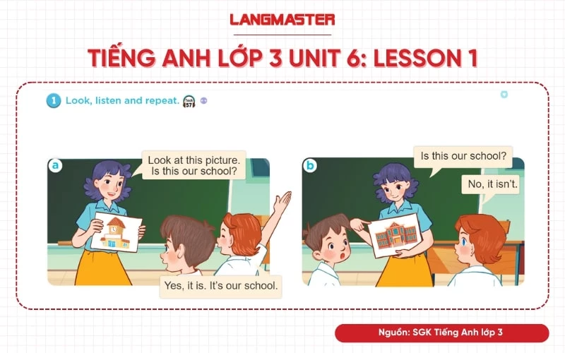 tiếng anh lớp 3 unit 6 lesson 1