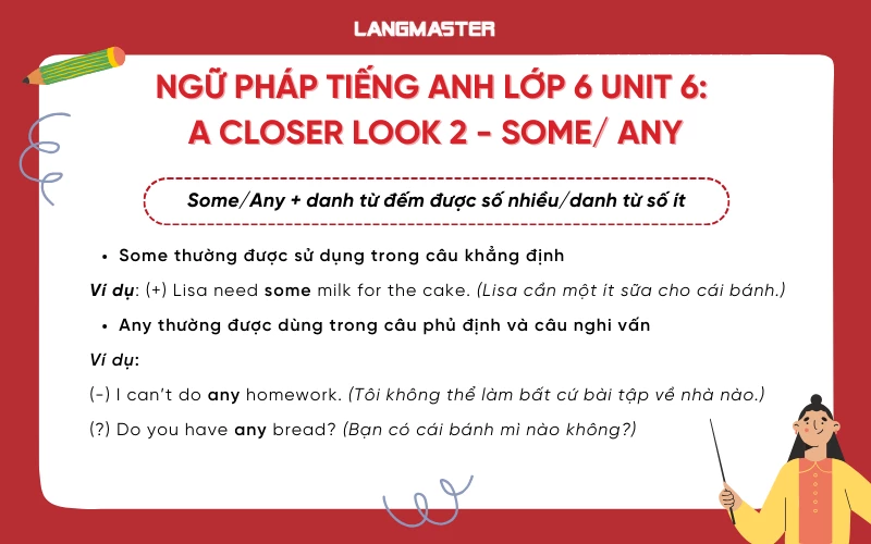 Ngữ pháp tiếng Anh lớp 6 Unit 6 some/any chỉ số lượng