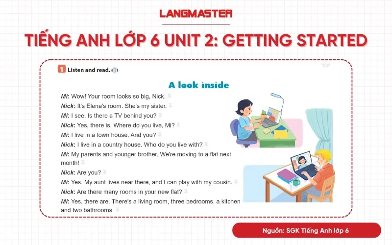 Tiếng Anh lớp 6 Unit 2 Getting Started