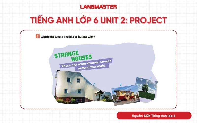 Tiếng Anh Unit 2 lớp 6 Project