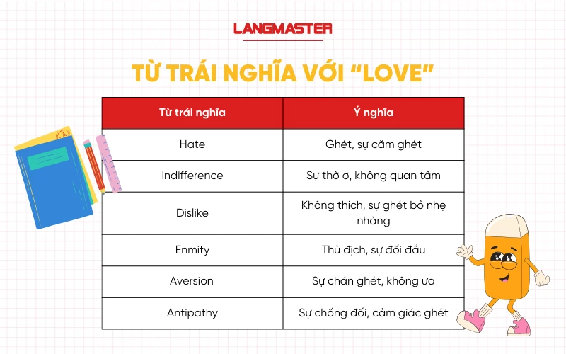 từ trái nghĩa với love