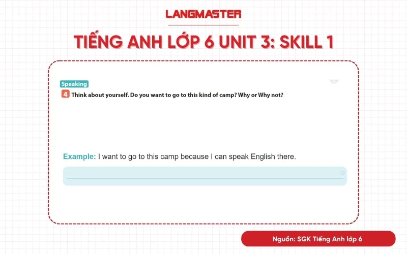 tiếng anh lớp 6 unit 3 skills 1