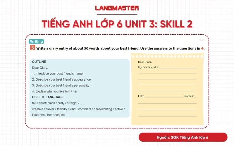 tiếng anh lớp 6 unit 3 skills 2