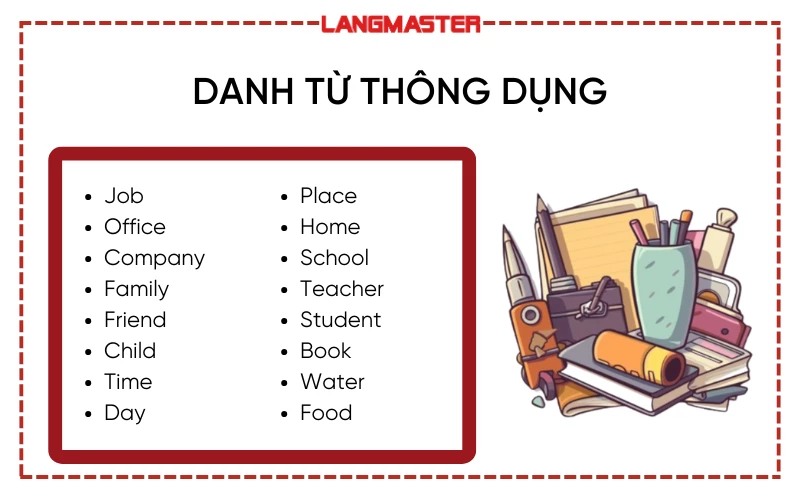 Danh từ tiếng Anh thông dụng