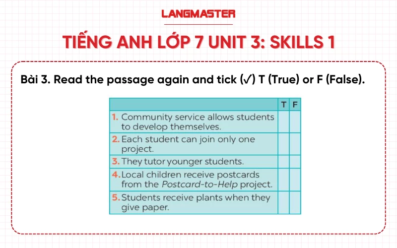 Bài 3 Tiếng Anh lớp 7 Unit 3 Skills 1 sách Global Success