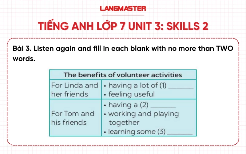 Bài 3 Tiếng Anh lớp 7 Unit 3 Skills 2 sách Global Success