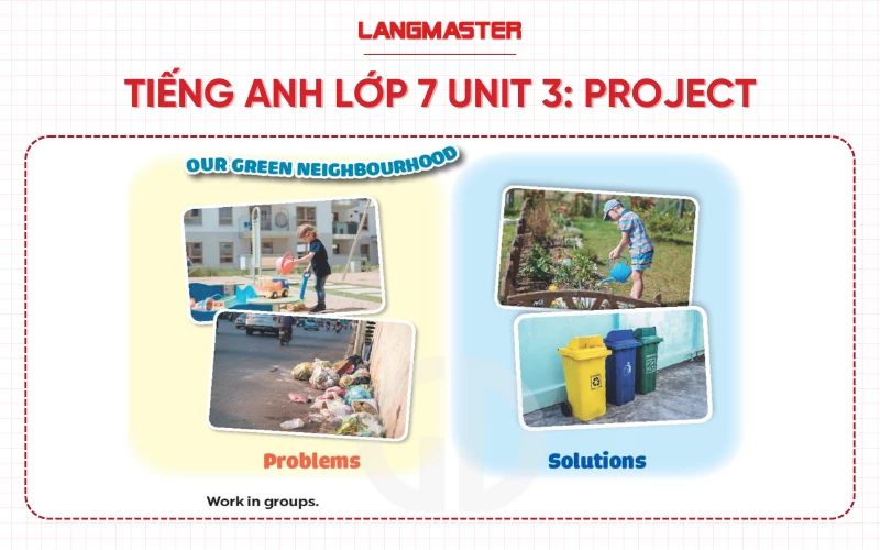 Tiếng Anh lớp 7 Unit 3 Project sách Global Success