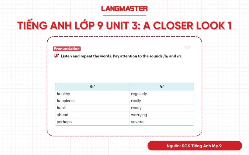 tiếng anh lớp 9 unit 3 a closer look 1