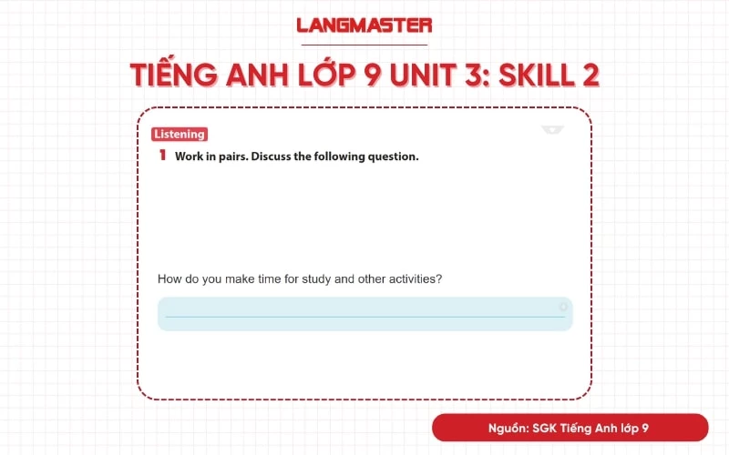 tiếng anh lớp 9 unit 3 skills 2