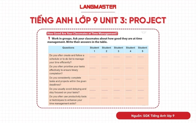 tiếng anh unit 3 lớp 9