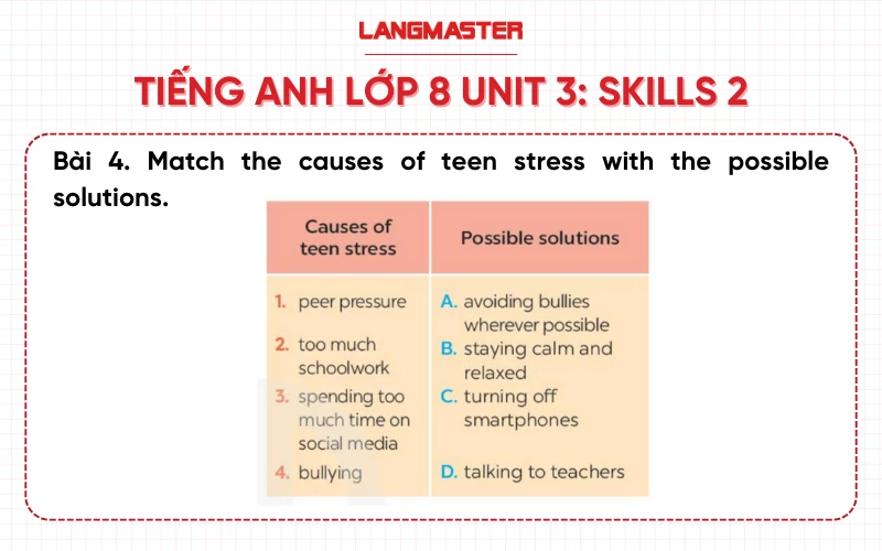 Bài 4 Tiếng Anh 8 Unit 3 Skills 2 sách Global Success