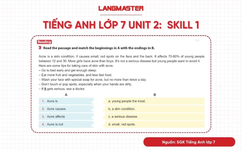 tiếng anh lớp 7 unit 2 skill 1